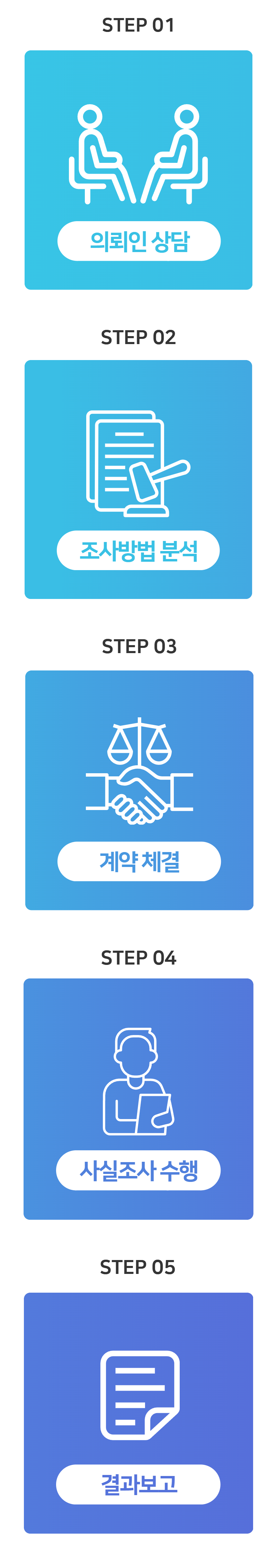 모바일_법률 전문위원 정보조사원 상담 (1)