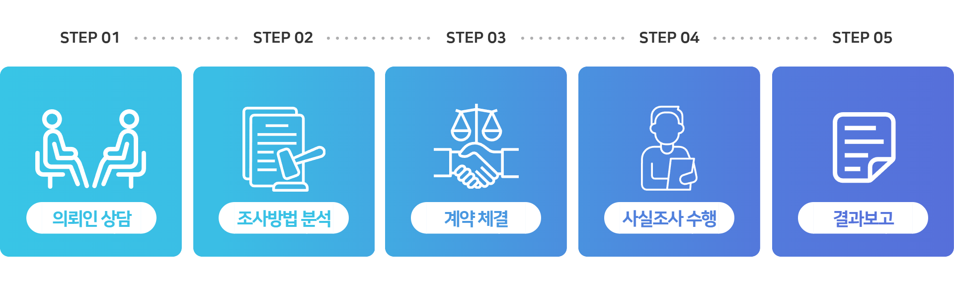 법률 전문위원 정보조사원 상담 (4)