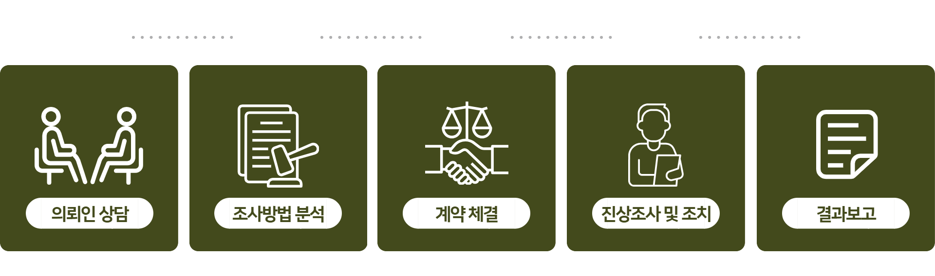 법률 전문위원 정보조사원 상담 (5)