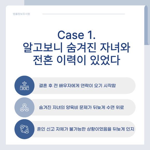 결혼 전 조사, 이런 상황이라면 반드시 필요합니다 - 결혼 전 조사는 상대를 의심하는 것이 아닙니다 관련 이미지