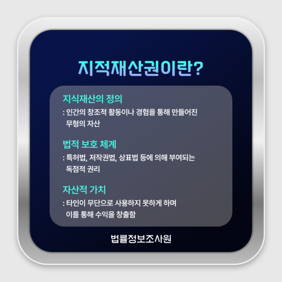 지적재산권 보호하는 방법 법률정보조사원에서 알려드립니다. - 지적재산권은 침해 사실을 인지하는 순간부터 골든타임이 시작됩니다 이미지 2 지적재산권 보호하는 방법 법률정보조사원에서 알려드립니다. - 지적재산권은 침해 사실을 인지하는 순간부터 골든타임이 시작됩니다 관련 이미지