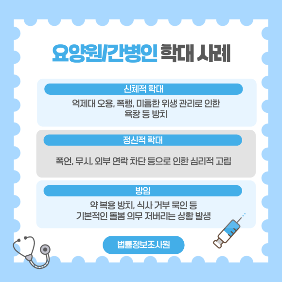 요양원, 간병인 학대 의심 시 조사방법 - 학대는 대개 보호자가 없는 시간, CCTV 사각지대에서 은밀하게 일어납니다 관련 이미지