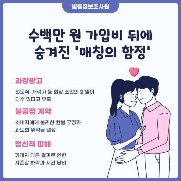 결혼정보회사 피해, 환불과 보상을 위한 핵심 증거 수집법은? - 소비자원 등에 민원을 넣어봐도 "업체 규정상 환불 불가"라는 답변만 돌아오기… 관련 이미지