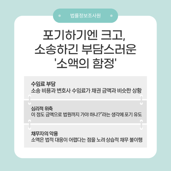 변호사 맡기긴 애매한 소액 추심! 탐정사무소가 해결의 실마리를 찾습니다 - 소액 추심의 핵심은 거창한 법정 싸움 이전에, 상대방이 지금 어디에 있는지,… 관련 이미지
