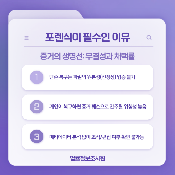 디지털 포렌식은 언제, 왜 필요할까요? - 법정에서 증거로 사용되려면, 증거가 훼손되지 않은 원본 그대로이며 (무결성)… 이미지 2 디지털 포렌식은 언제, 왜 필요할까요? - 법정에서 증거로 사용되려면, 증거가 훼손되지 않은 원본 그대로이며 (무결성)… 관련 이미지