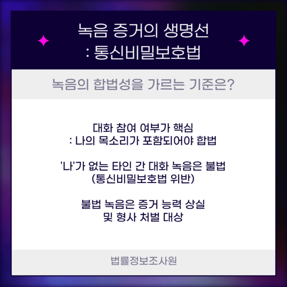 대화 녹음이 법정에서 증거로 인정되는 방법은? - 내 대화 녹음은 언제 합법이고, 언제 불법일까요 이미지 2 대화 녹음이 법정에서 증거로 인정되는 방법은? - 내 대화 녹음은 언제 합법이고, 언제 불법일까요 관련 이미지