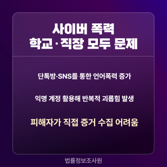 온라인, 사이버 괴롭힘, 디지털 폭력 추적방법은? AI 조사 활용하세요. - 온라인 공간에서 관련 이미지
