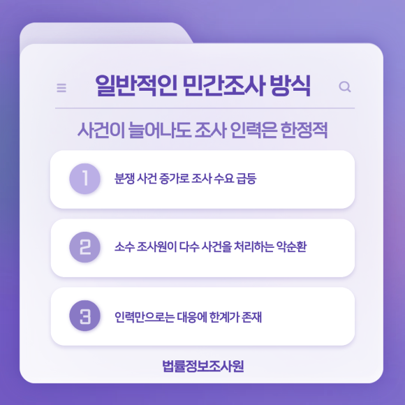 AI가 탐정 일을 한다면? LIRA가 준비하는 차세대 조사 방식 - AI가 탐정 일을 한다면 관련 이미지