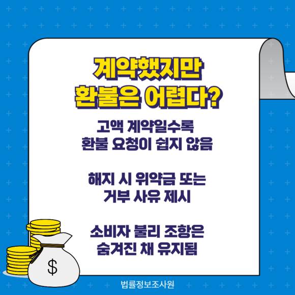 불공정 소비자 계약같다면 민간조사로 증명하세요 - 고액 결제한 서비스, 기대와 달라서 환불을 요청했지만 받아들이지 않는 업체들 관련 이미지