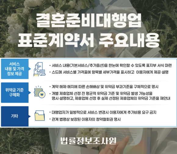 결혼준비대행업(웨딩플래너) 표준계약서 다운로드, 결혼준비대행업 문제 발생시 증거 수집방법 - 하지만 결혼준비대행업에서 관련 이미지