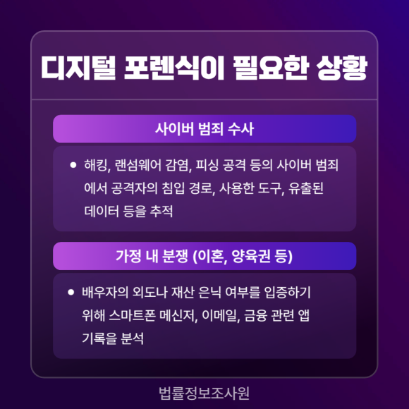 디지털 포렌식이 필요한 상황은? 전문가가 알려드립니다. - 하지만 의외로 디지털 포렌식은 이미지 2 디지털 포렌식이 필요한 상황은? 전문가가 알려드립니다. - 하지만 의외로 디지털 포렌식은 관련 이미지