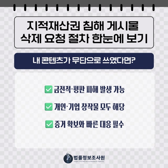 온라인 지적재산권 침해 게시물 삭제 요청하는 법 - 저작권이나 상표권 침해 게시물을 발견했을 때, 어떻게 삭제 요청을 해야할까요 관련 이미지