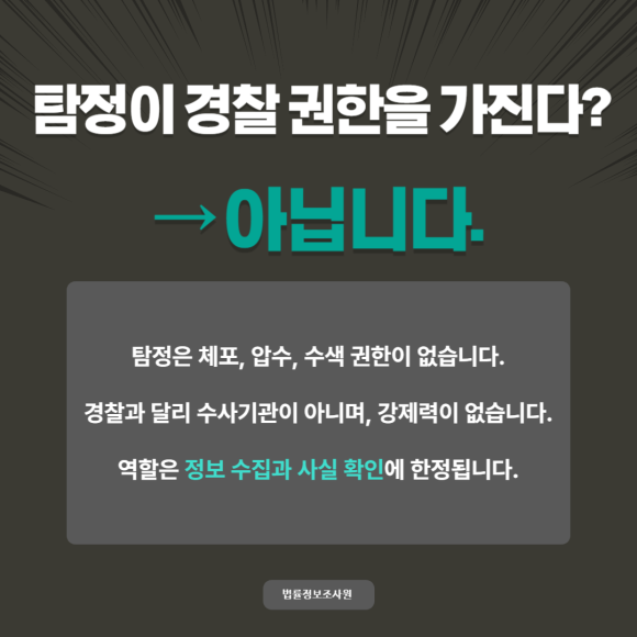탐정사무소 이용 시 자주 하는 오해와 진실 - 탐정은 사건 해결을 위해 관련 이미지