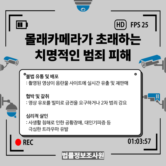 몰래카메라 완벽 탐지 가이드 - 몰래카메라는 주로 우리가 경계심을 푸는 공간에 설치됩니다 관련 이미지