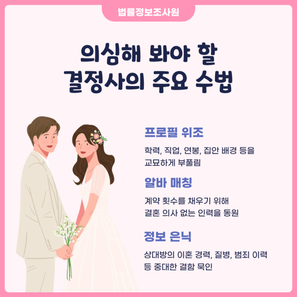 결혼정보회사 피해, 환불과 보상을 위한 핵심 증거 수집법은? - 결정사는 가입 전에는 무엇이든 해줄 것처럼 말하지만, 가입 후에는 태도가 돌… 관련 이미지