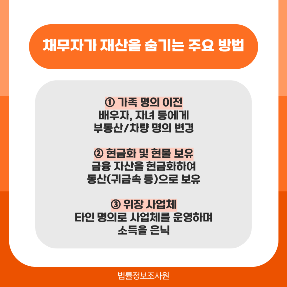 채무자의 숨겨진 재산을 찾아 채권을 회수하는 법 - 의외로 재산이 없다는 주장은 채무자가 변제를 피하기 위한 가장 상투적이고 일… 관련 이미지