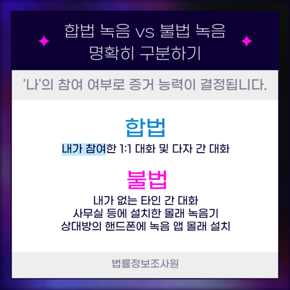 대화 녹음이 법정에서 증거로 인정되는 방법은? - 한국에서 녹음의 합법성을 판단하는 절대적 기준은 통신비밀보호법입니다 이미지 3 대화 녹음이 법정에서 증거로 인정되는 방법은? - 한국에서 녹음의 합법성을 판단하는 절대적 기준은 통신비밀보호법입니다 관련 이미지