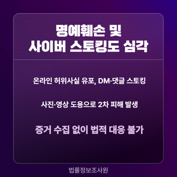 온라인, 사이버 괴롭힘, 디지털 폭력 추적방법은? AI 조사 활용하세요. - 최근 SNS·메신저를 활용한 괴롭힘 사례가 늘고 있습니다 관련 이미지