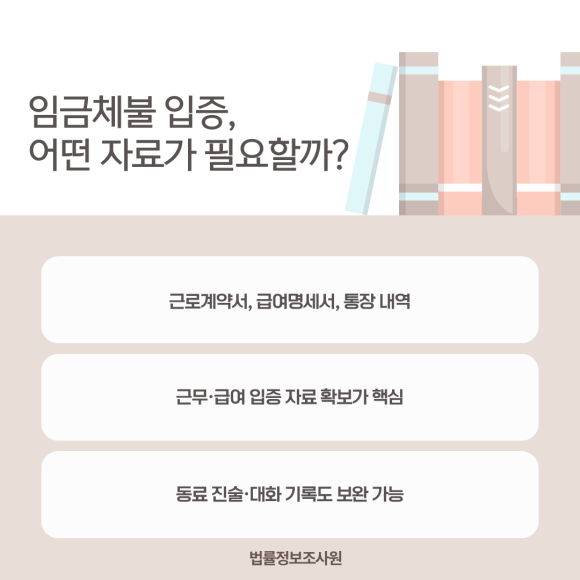 임금체불 입증 증거 수집 방법은? - 급여나 퇴직금이 체불된 경우, 관련 이미지