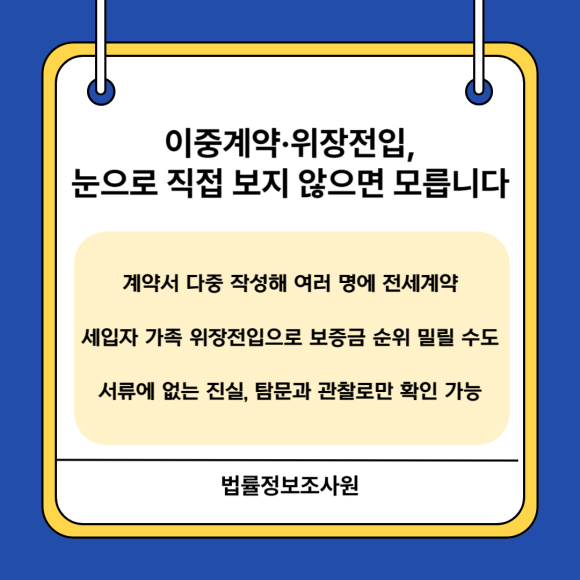 부동산 계약 전 사실조사는 필수입니다. - 등기부등본만으로는 부동산의 모든 정보를 알 수 없습니다 관련 이미지
