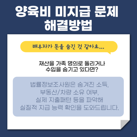 양육비 미지급 문제 해결하는 실질적인 방법 알려드립니다. - 아이를 키우는 데 관련 이미지