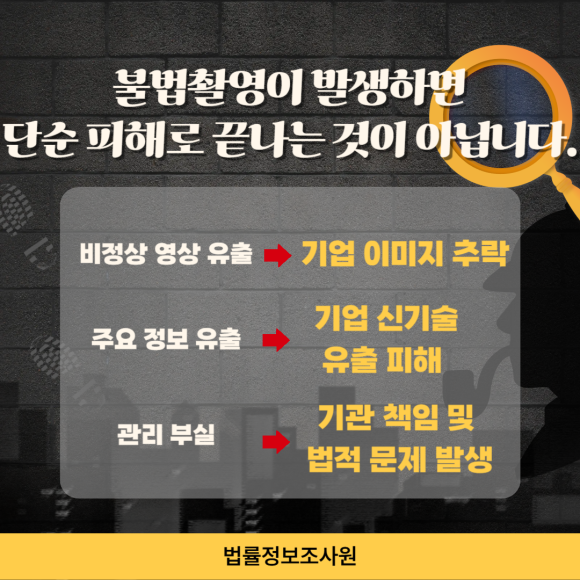 공공기관·기업에 반드시 필요한 불법촬영 장비 정기점검 - 공공기관, 기업 등은 관련 이미지