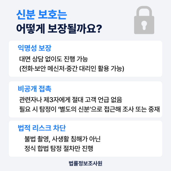 프라이빗 민원처리 탐정이란? 사생활 지키며 문제 해결하세요. - 주요 의뢰자는 대부분 이미지 3 프라이빗 민원처리 탐정이란? 사생활 지키며 문제 해결하세요. - 주요 의뢰자는 대부분 관련 이미지