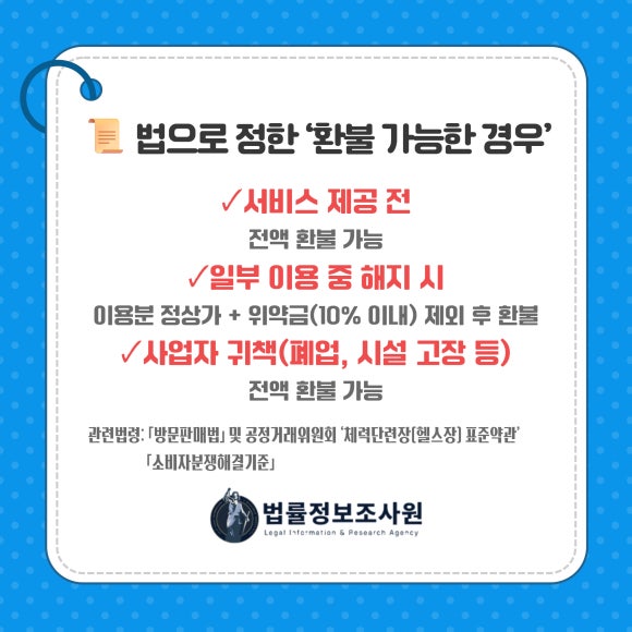헬스장·PT 환불 거부 대응방법 - 이용을 시작했다고 무조건 환불이 안되는 것은 아닙니다 관련 이미지