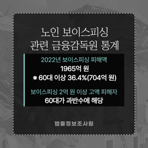 심각해지는 노인 금융착취 문제, 실버칼라 범죄 조사는 민간조사원을 이용하세요 - 우선 최근 보건복지부에서 발표한 관련 이미지