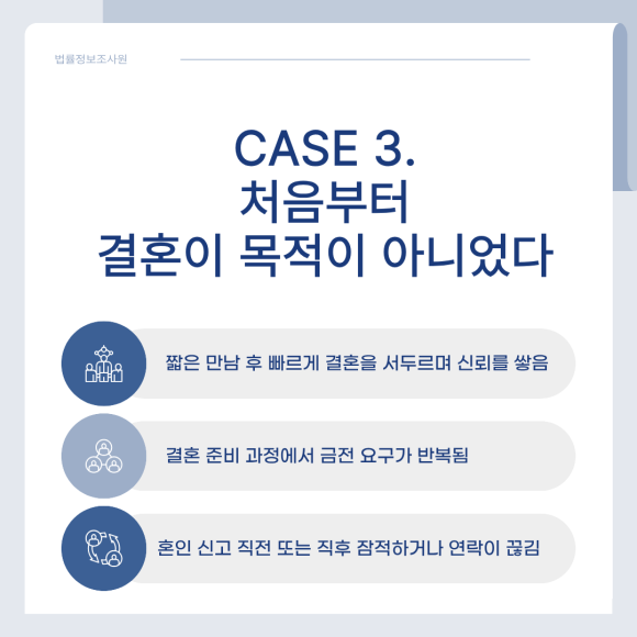 결혼 전 조사, 이런 상황이라면 반드시 필요합니다 - 결혼 상대가 의사·변호사·사업가라고 소개했지만, 실제로는 해당 직업이 없거나… 관련 이미지