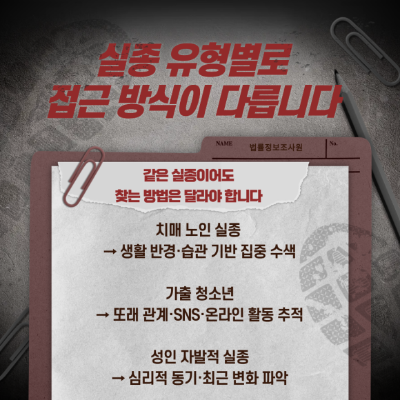 실종된 가족, 탐정은 빠르게 움직입니다 - 탐정은 의뢰가 들어오면 실종자의 마지막 행적부터 빠르게 역추적합니다 관련 이미지