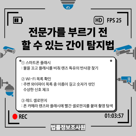 몰래카메라 완벽 탐지 가이드 - 불법 촬영은 단순히 찍히는 것으로 끝나지 않습니다 관련 이미지