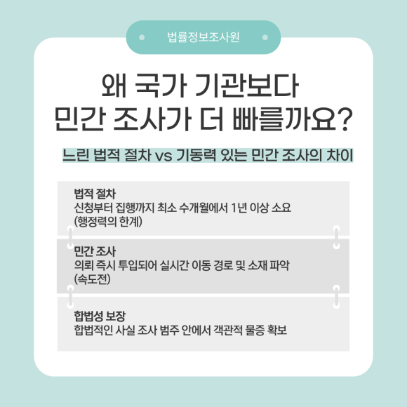 법보다 빠른 양육비 추심! 양육비, 이제 현장에서 직접 잡아야 합니다 - 법원 서류가 송달되지 않으면 어떤 법적 조치도 시작할 수 없습니다 관련 이미지