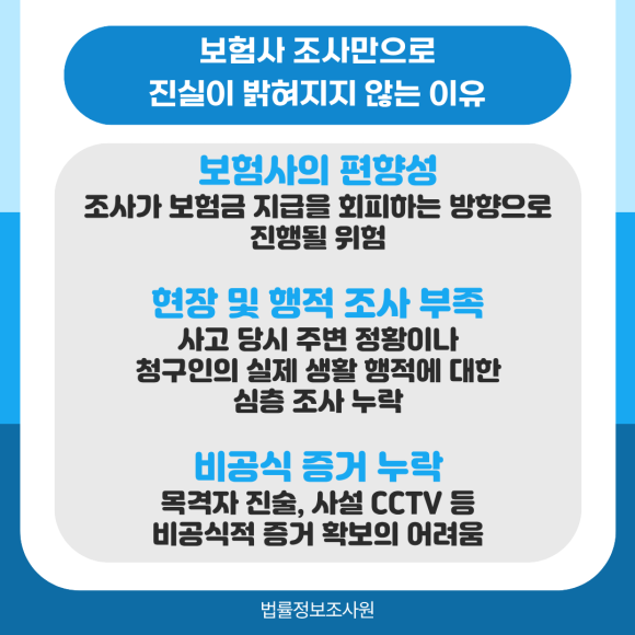 보험 사기 의혹, 억울한 거부! 보험 분쟁의 진실을 밝히는 탐정 조사 가이드 - 일반적으로 보험 청구 시 보험사는 객관적 증거를 요구하지만, 피해자는 사고… 이미지 4 보험 사기 의혹, 억울한 거부! 보험 분쟁의 진실을 밝히는 탐정 조사 가이드 - 일반적으로 보험 청구 시 보험사는 객관적 증거를 요구하지만, 피해자는 사고… 관련 이미지