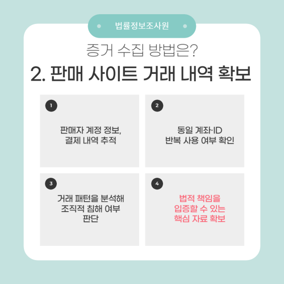 지식재산권 침해 피해 내용 입증 조사방법은? - 불법 복제물이 온라인에 유통될 경우 관련 이미지