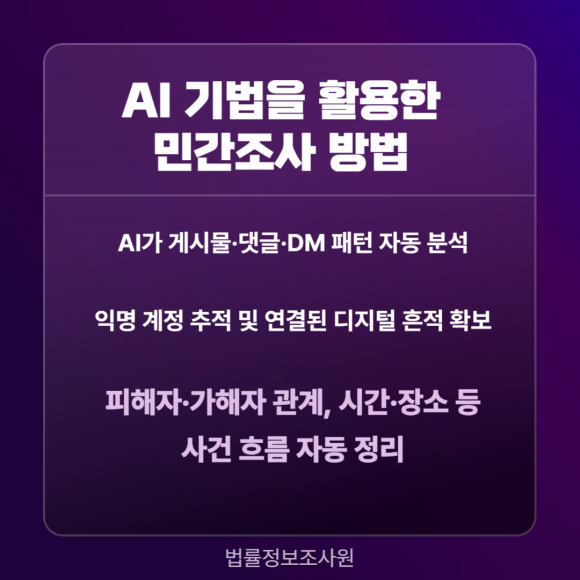 온라인, 사이버 괴롭힘, 디지털 폭력 추적방법은? AI 조사 활용하세요. - 사이버 스토킹과 명예훼손은 관련 이미지