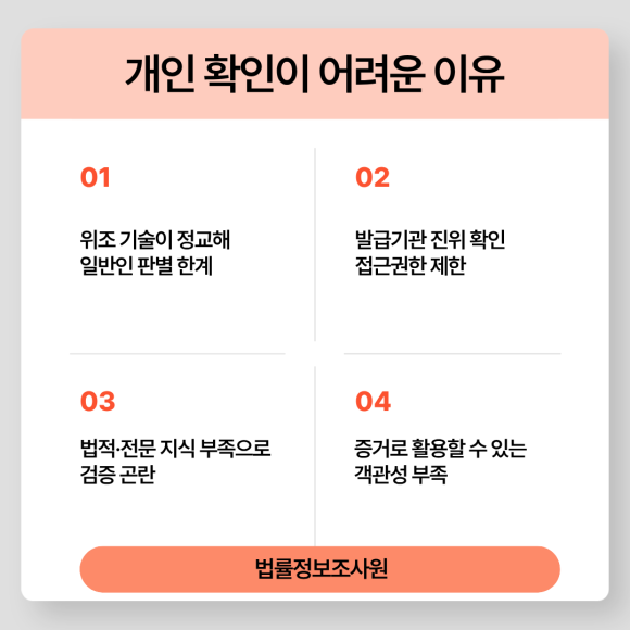 의심되는 문서, 계약서 사실관계 확인법은? - 개인도 기본적인 확인은 가능합니다 관련 이미지