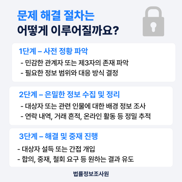 프라이빗 민원처리 탐정이란? 사생활 지키며 문제 해결하세요. - 가장 강조할 수 있는 부분은 이미지 4 프라이빗 민원처리 탐정이란? 사생활 지키며 문제 해결하세요. - 가장 강조할 수 있는 부분은 관련 이미지