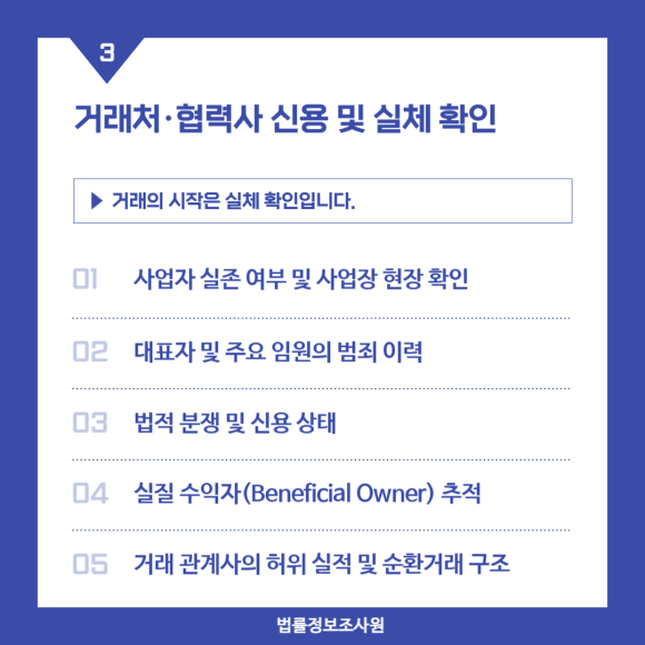 전략적 기업 운영의 시작은 기업 리스크 관리 조사입니다. - 기술, 고객명단, 영업전략 등 관련 이미지