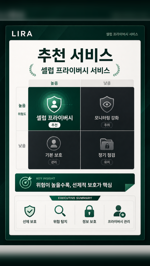 비공개 사진이 온라인에 올라왔다 - 결국 이 사례의 핵심은 한순간의 의심이 아니었습니다 관련 이미지