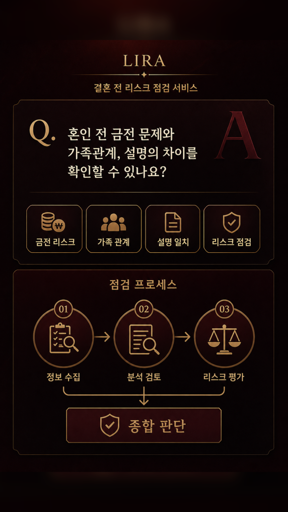 결혼 전 리스크 점검, 의심이 아니라 함께 볼 현실을 확인하는 과정 - 이 사례에서 중요한 점 관련 이미지
