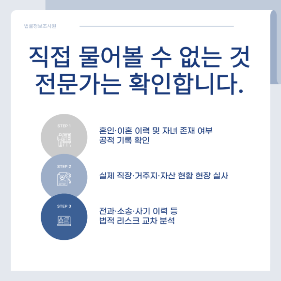 결혼 전 조사, 이런 상황이라면 반드시 필요합니다 - 결혼 사기는 처음부터 치밀하게 설계됩니다 관련 이미지