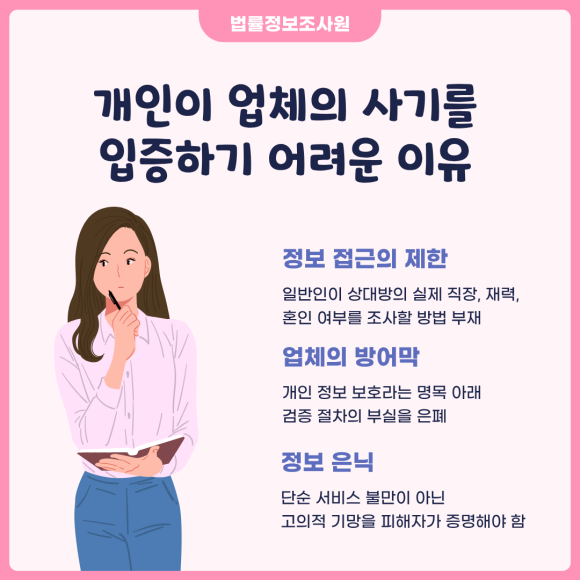 결혼정보회사 피해, 환불과 보상을 위한 핵심 증거 수집법은? - 모든 분쟁의 시작은 '기록'입니다 관련 이미지