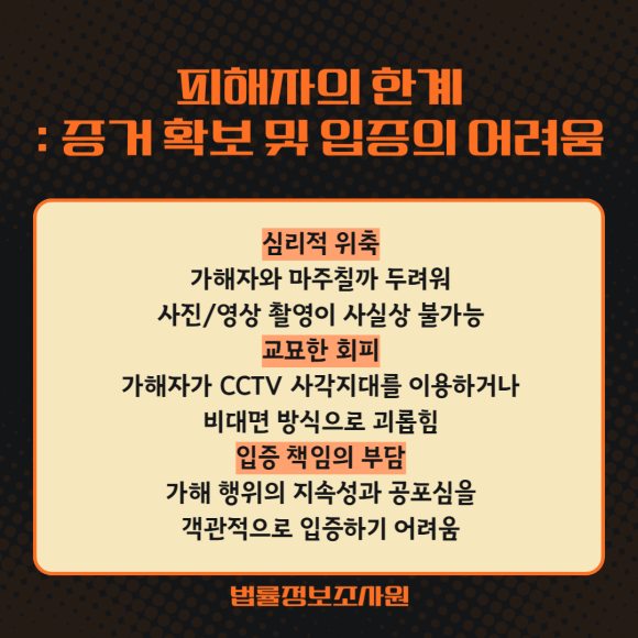 스토킹 피해 법적 처벌을 위한 증거수집 가이드 - 스토킹이 발생한다는 것을 인지했을 때 바로 경찰에 신고하는 것보다 우선 증거… 관련 이미지