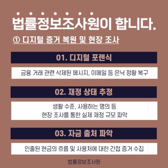 이혼 전 배우자의 은닉 재산 확인 가이드 - 법원에 재산 명시를 신청하더라도, 배우자가 재산 내역을 고의로 누락하면 이를… 관련 이미지