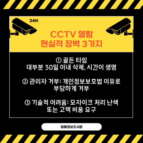 CCTV 영상 열람하는 방법 및 절차 - CCTV 영상 열람을 위한 절차에 대해 알려드리겠습니다 관련 이미지
