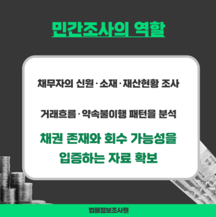 지인 채권 추심을 위한 올바른 조사방법은? - 전문 민간조사원의 역할이 필요한 이유가 있습니다 관련 이미지