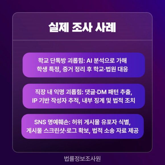 온라인, 사이버 괴롭힘, 디지털 폭력 추적방법은? AI 조사 활용하세요. - 법률정보조사원(LIRA)의 AI 조사 시스템은 관련 이미지