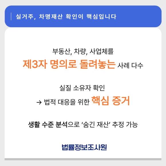 돈 빌려줬다가 연락 끊긴 경우 어디까지 추적 가능할까요? - 상대방의 휴대폰 번호, 차량번호, 사업자등록증 등 관련 이미지