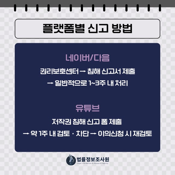 온라인 지적재산권 침해 게시물 삭제 요청하는 법 - 다만, 삭제요청 전 반드시 '자신이 권리를 가진 콘텐츠인지' 확인이 필요합니… 관련 이미지